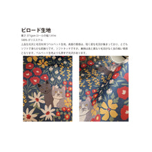画像をギャラリービューアに読み込む, クッション Dots1